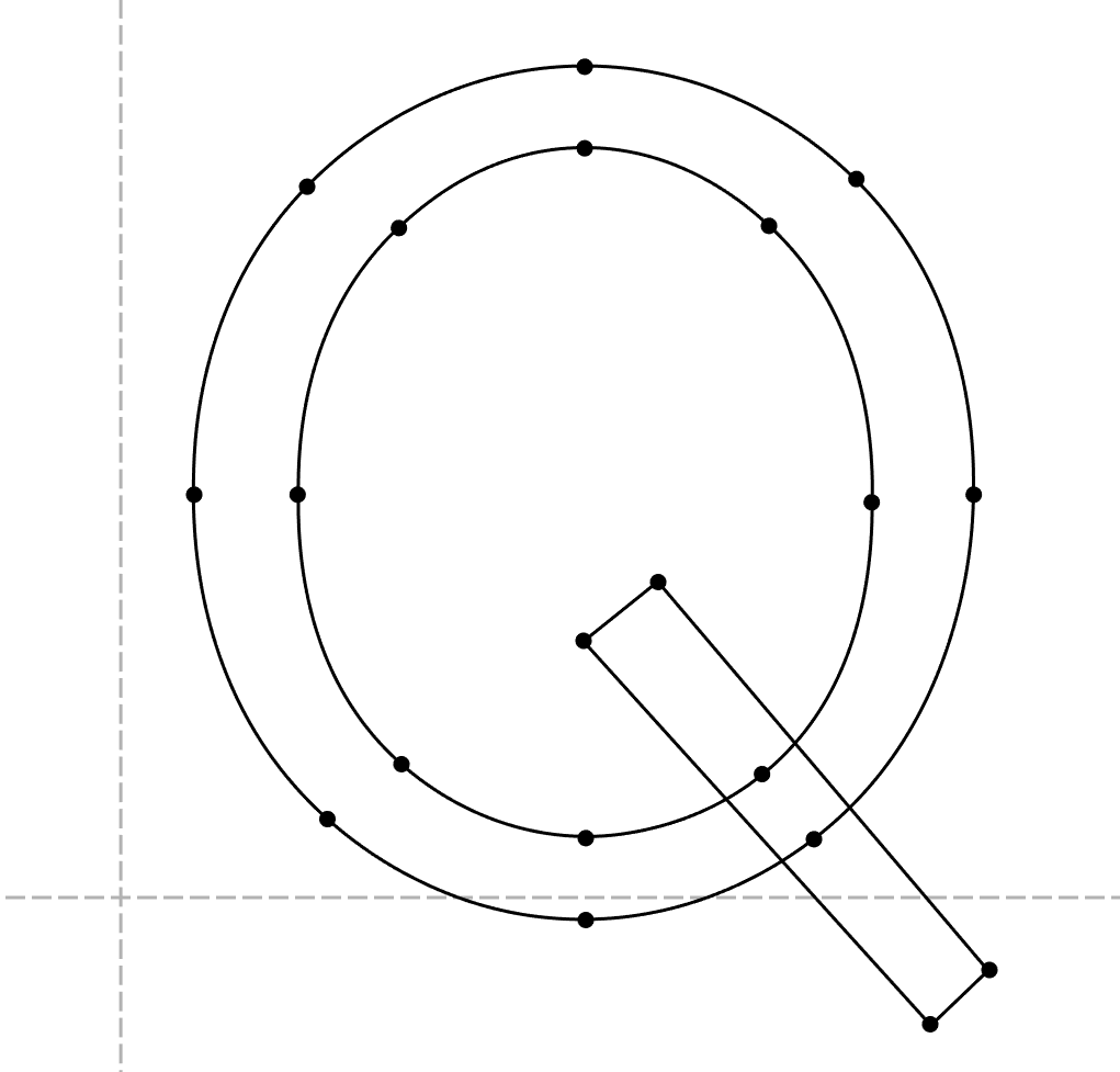glyph outline